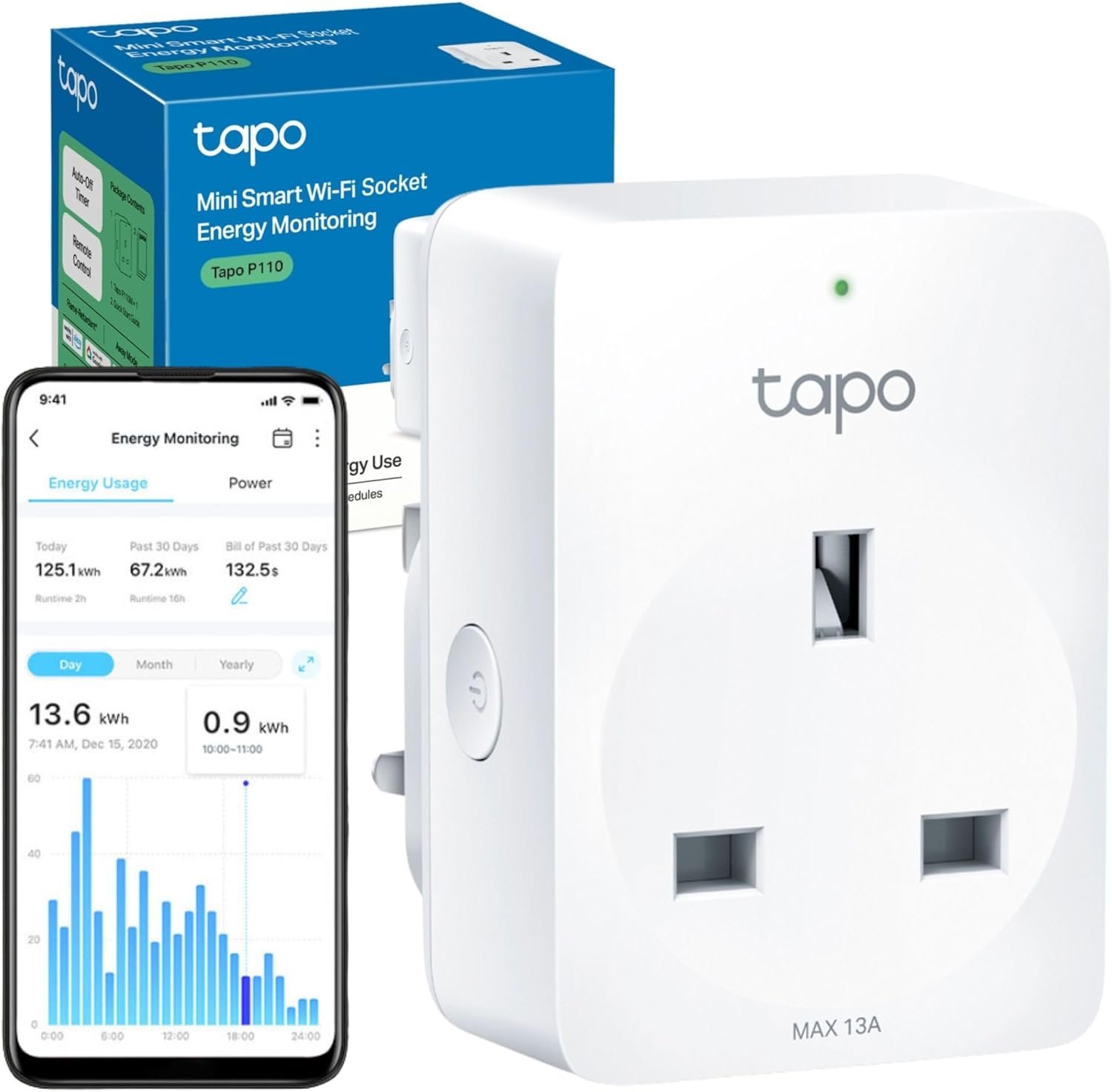 Energy monitoring smart plug for tracking electricity use